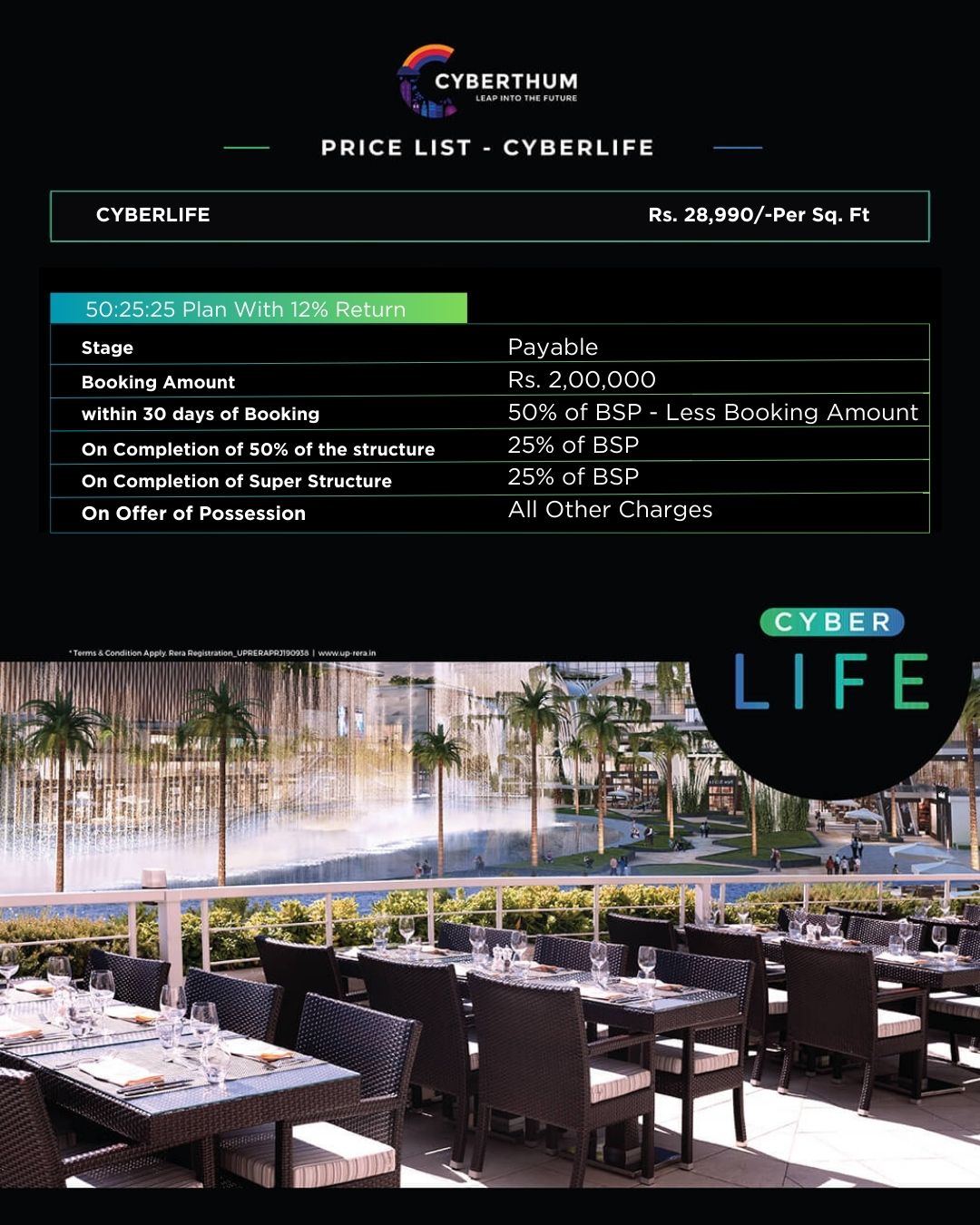 Cyber Life Pricelist