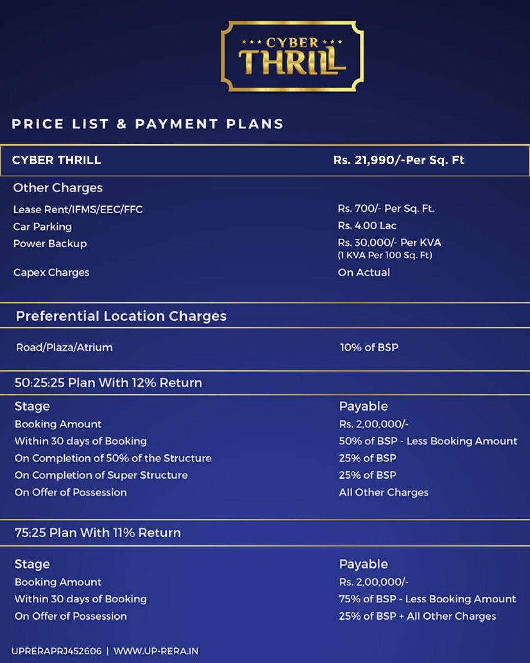 Cyber Central Pricelis